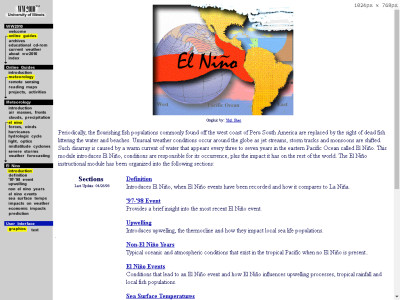 Thumbnail for Online Guide: El Nino resource