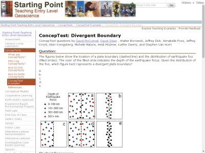 Thumbnail for ConcepTest: Divergent Boundary resource
