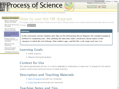 Thumbnail for How to use the HR diagram resource