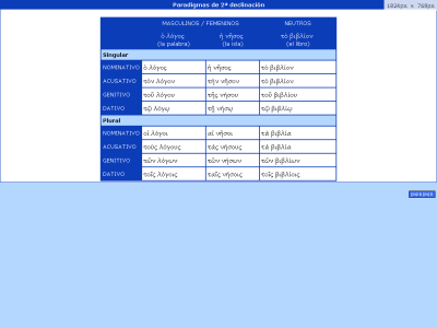 Thumbnail for Paradigmas de la segunda declinación griega resource