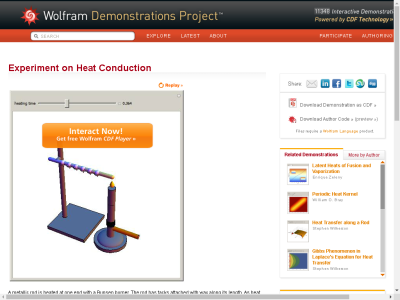 Thumbnail for Experiment on Heat Conduction resource