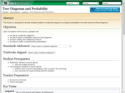 Thumbnail for Tree Diagrams and Probability resource