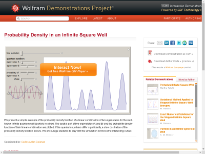 Thumbnail for Probability Density in an Infinite Square Well resource