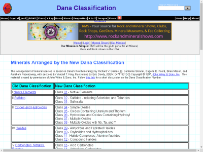 Thumbnail for Minerals Arranged by the New Dana Classification resource
