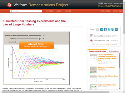 Thumbnail for Simulated Coin Tossing Experiments and the Law of Large Numbers resource