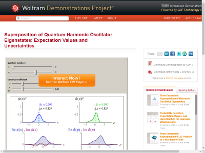 Thumbnail for Superposition of Quantum Harmonic Oscillator Eigenstates: Expectation Values and Uncertainties resource