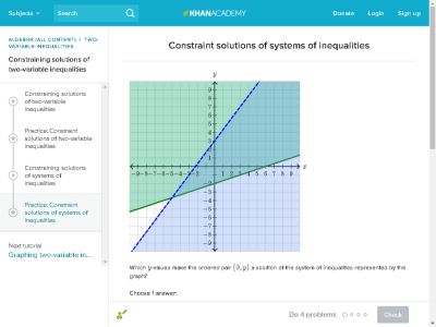Thumbnail for Graphing systems of inequalities resource