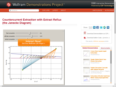 Thumbnail for Countercurrent Extraction with Extract Reflux (the Janecke Diagram) resource