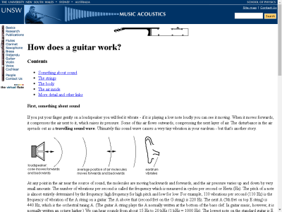 Thumbnail for Music Acoustics: How does a guitar work? resource