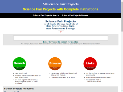 Thumbnail for All Science Fair Projects resource