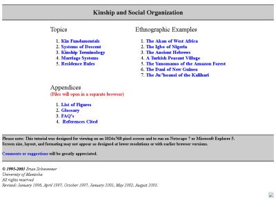 Thumbnail for Kinship and Social Organization resource