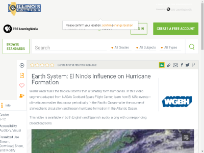Thumbnail for Earth System: El Niño's Influence on Hurricane Formation resource
