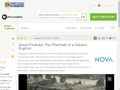Thumbnail for Mount Pinatubo: The Aftermath of a Volcanic Eruption resource