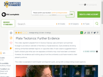 Thumbnail for Plate Tectonics: Further Evidence resource