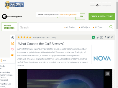 Thumbnail for What Causes the Gulf Stream? resource