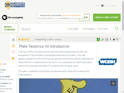 Thumbnail for Plate Tectonics: An Introduction resource