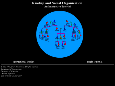 Thumbnail for Kinship and Social Organization: An Online Tutorial resource
