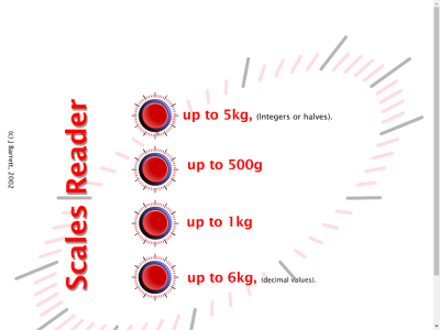 Thumbnail for Scales Reader resource