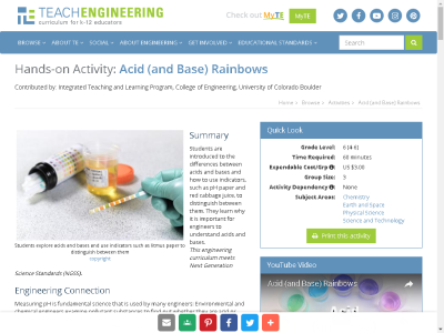 Thumbnail for Acid (and Base) Rainbows resource