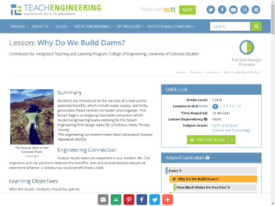 Thumbnail for Why Do We Build Dams? resource