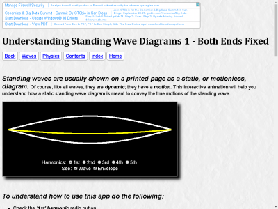 Thumbnail for Understanding Standing Wave Diagrams 1 - Both Ends Fixed resource