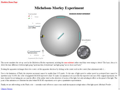 Thumbnail for Michelson-Morley Experiment resource