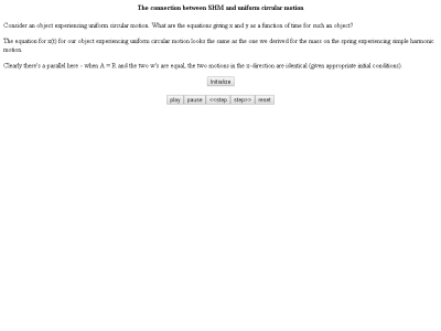 Thumbnail for Boston University Physics Applets: Simple Harmonic Motion and Uniform Circular Motion resource