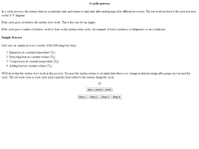 Thumbnail for Boston University Physics Applets: Cyclic Processes resource