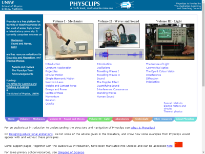 Thumbnail for PhysClips resource