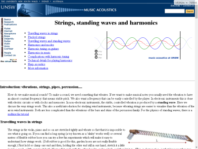Thumbnail for Strings, standing waves and harmonics resource