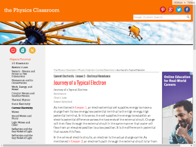 Thumbnail for The Physics Classroom: Electrical Resistance: Journey of a Typical Electron resource