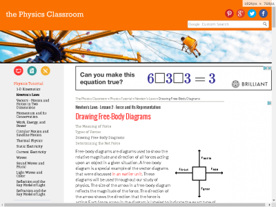 Thumbnail for Physics Classroom: Drawing Free-Body Diagrams resource
