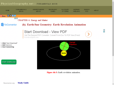 Thumbnail for Earth-Sun Geometry - Earth Revolution Animation resource