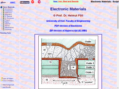 Thumbnail for Electronic Materials resource