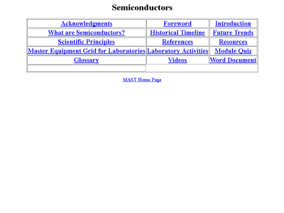 Thumbnail for MAST: Materials Science and Technology Teacher's Workshop Semiconductor Module resource