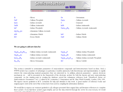 Thumbnail for Semiconductors on NSM resource