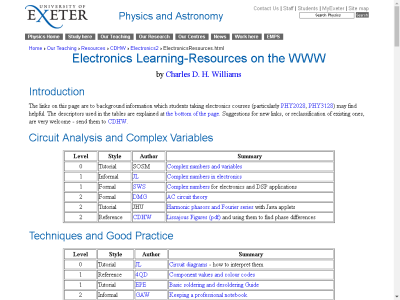 Thumbnail for Electronics Learning-Resources on the Web resource