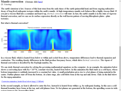 Thumbnail for Mantle Convection resource