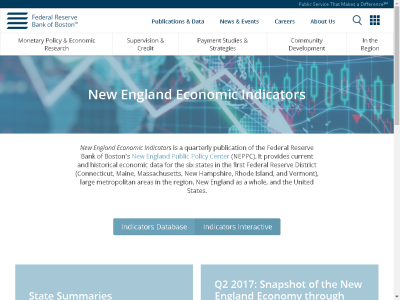 Thumbnail for New England Economic Indicators resource