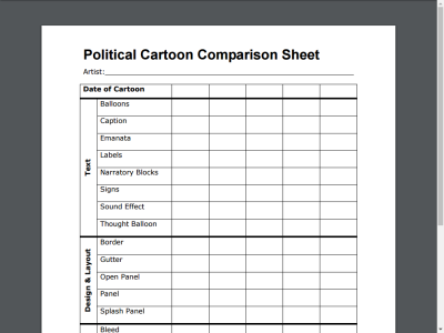 Thumbnail for Political Cartoon Comparison Sheet resource