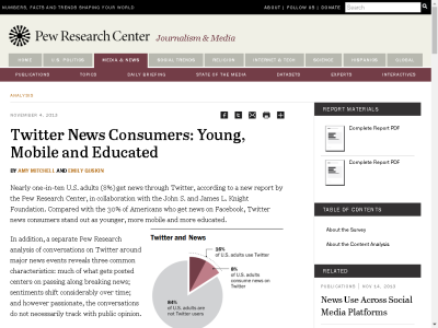 Thumbnail for Pew Research Journalism Project: Twitter News Consumers resource