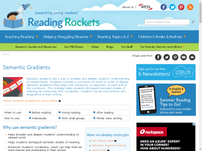 Thumbnail for Semantic Gradients resource