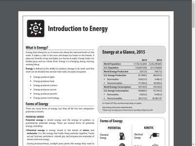 Thumbnail for Introduction to Energy resource
