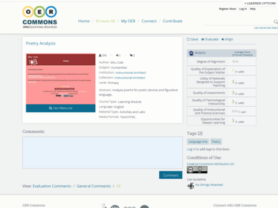 Thumbnail for Poetry Analysis resource