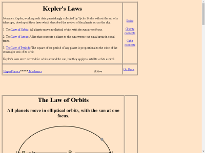 Thumbnail for Hyperphysics: Kepler's Laws resource