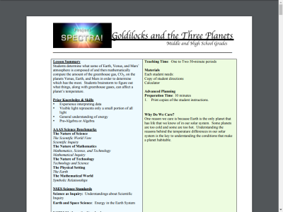 Thumbnail for Goldilocks and the Three Planets resource