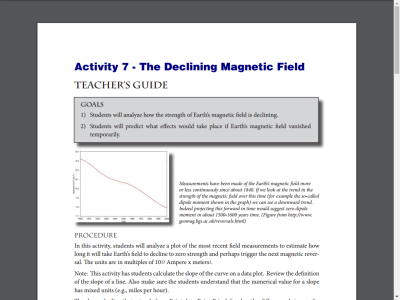Thumbnail for The Declining Magnetic Field resource