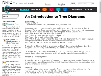 Thumbnail for An Introduction to Tree Diagrams resource