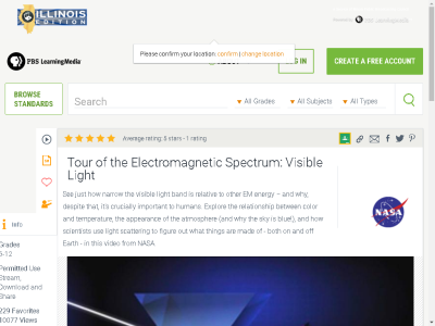 Thumbnail for Tour of the Electromagnetic Spectrum: Visible Light resource