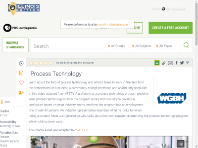 Thumbnail for Process Technology resource